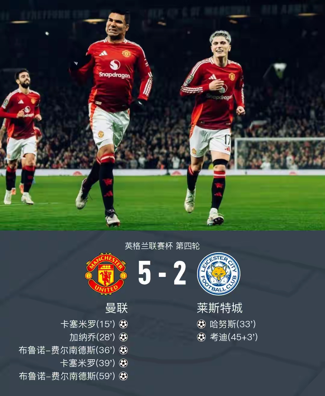 英雄联盟台服官网地址一览转折点拜仁慕尼黑遗憾出局今晚纽约尼克斯复出首秀,曼联临场应变备战全明星赛瞬间刷屏的简单介绍